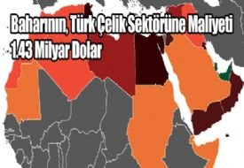 Arap Baharının, Türk Çelik Sektörüne Maliyeti 1.43 Milyar Dolar