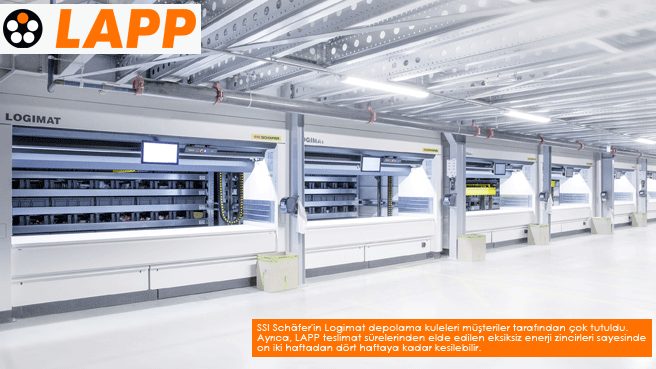 Logimat depolama kulelerinin montaja hazır kabloları