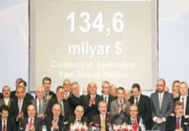 Türkiye’nin ihracatı 134 milyar 571 milyon 338 bin dolara ulaştı.